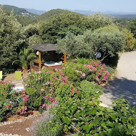Domaine De Borie D'hotes *