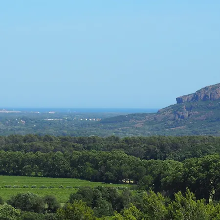 Domaine De Borie D'hotes